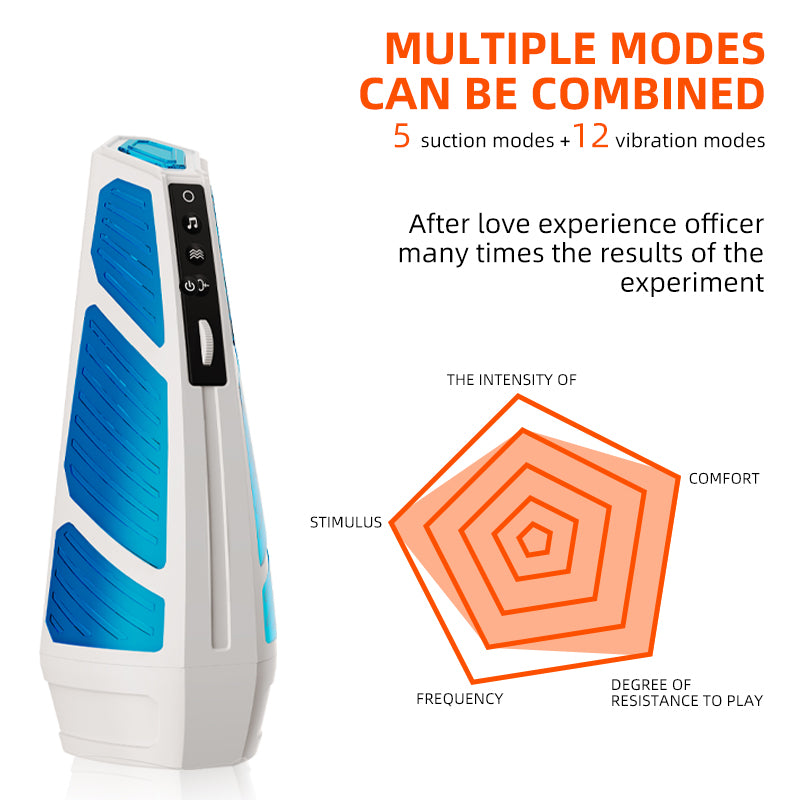 Sex toys for men masturbator vibrator shop in uae cash on delivery