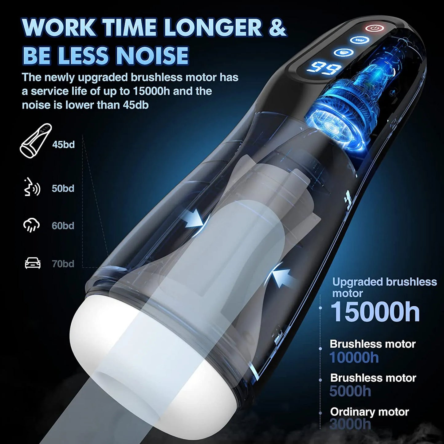 Sex toys for men masturbator vibrator shop in uae cash on delivery
