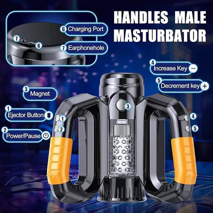 Men’s Masturbator Vibrator – Best Sex Toys Shop in UAE with Cash on Delivery